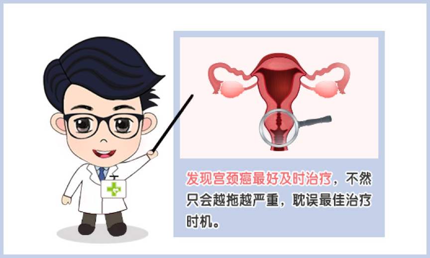 Can uterine cavity effusion do pelvic floor muscle rehabilitation?(图1)