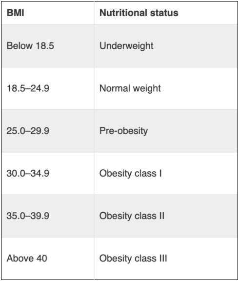 Unmarried and not pregnant but leaking urine? Pay attention to these points(图3)